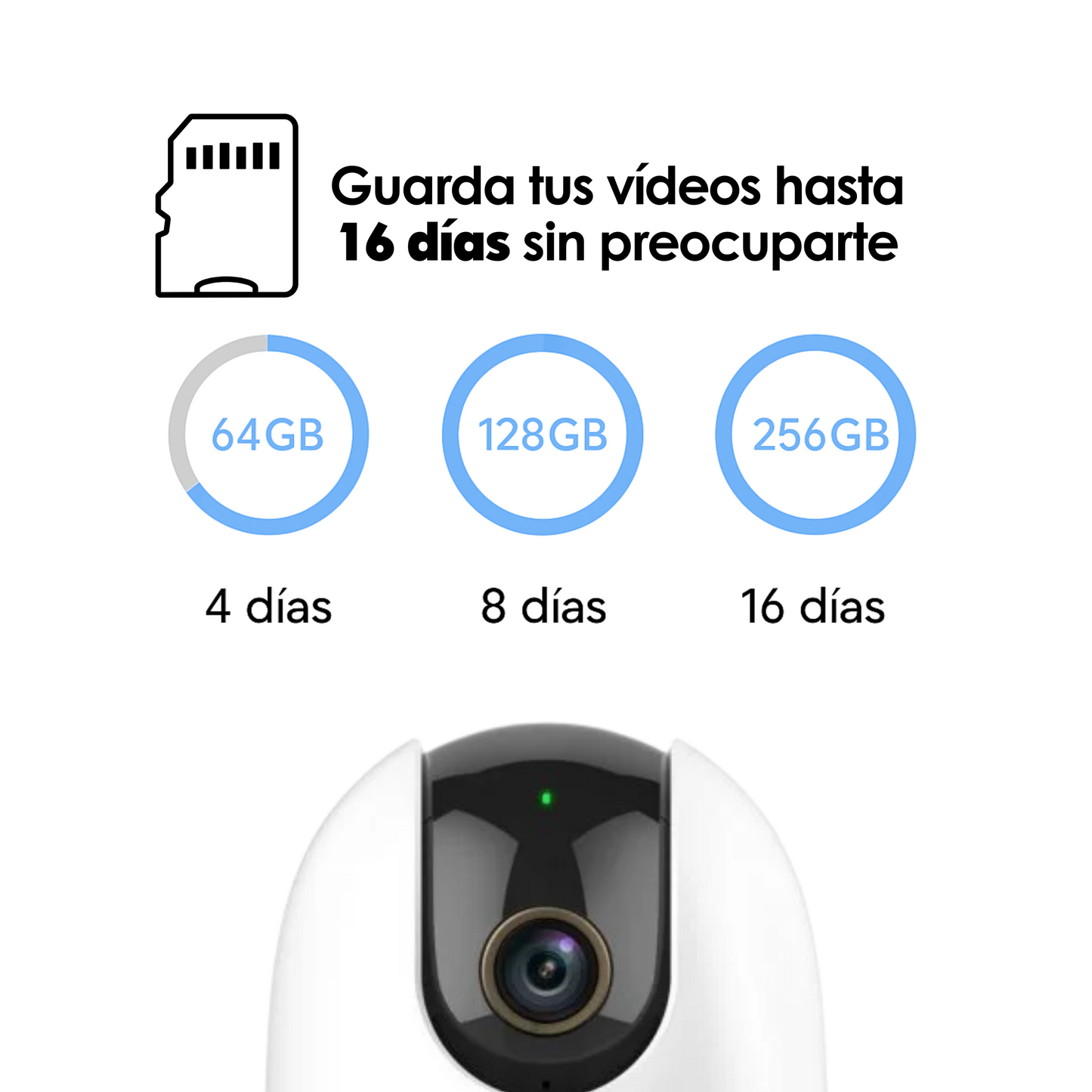 EyLock 128GB SD Card